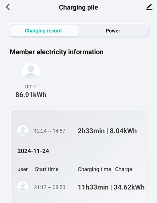 5-EVMOTIONS Delta Wi-Fi EVSE Type2 (max. 16A) EV Laadkabel