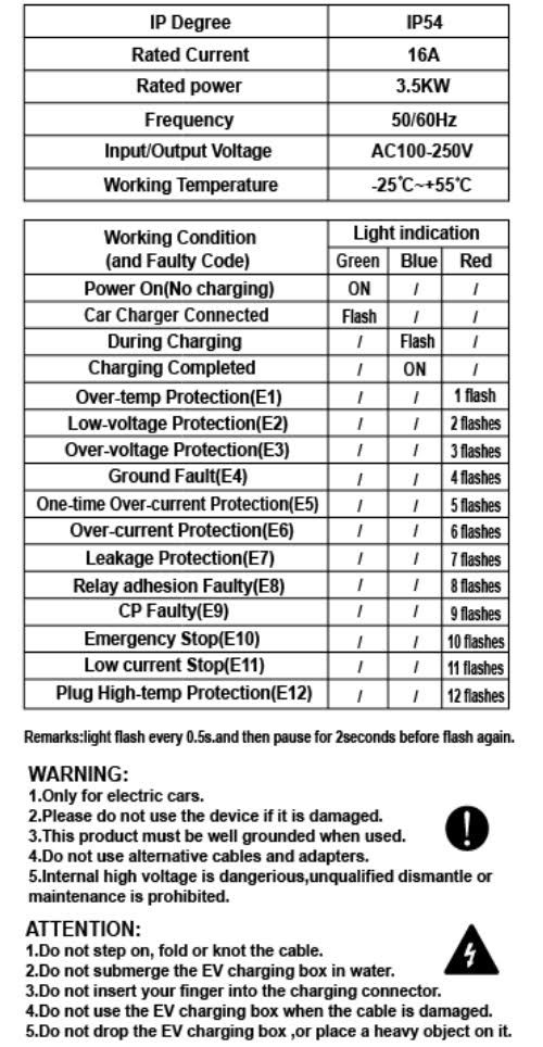 3-EVMOTIONS Delta Wi-Fi EVSE Type2 (3x16A) EV Laadkabel